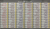 Al Bayaan Educational device for Memorization of the Entire Quran, 9782987466765